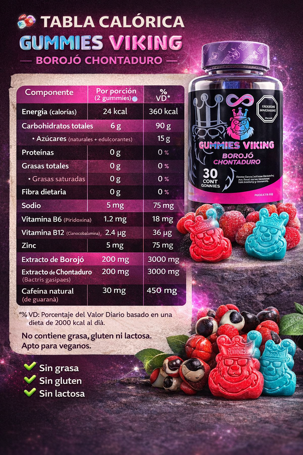 🦁 Gummies Vi King – Energía, Vitalidad y Deseo Natural en Cada Gomita